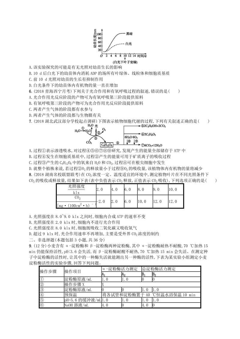 2020版高考生物大一轮复习 第3单元 细胞的能量供应和利用单元质检卷 新人教版.docx_第2页