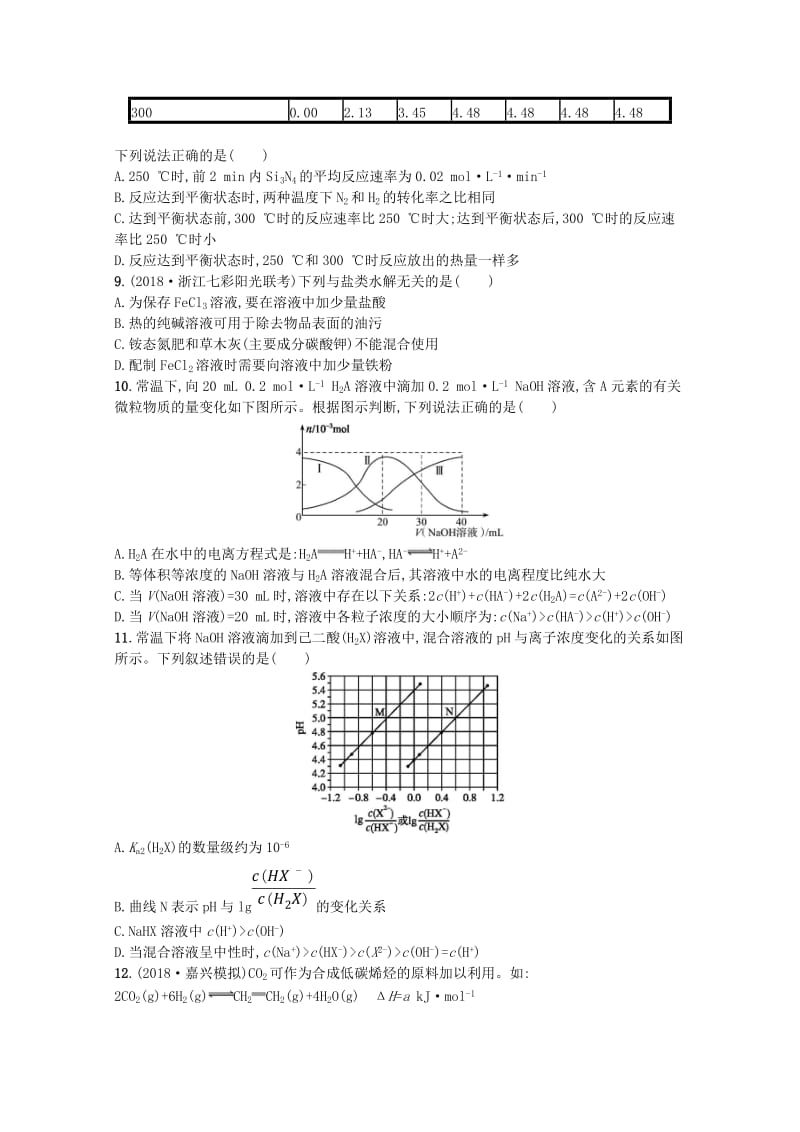 （浙江专用）2019年高考化学大二轮复习 综合训练（四）化学反应原理.doc_第3页