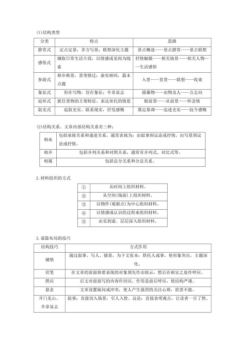 （人教通用版）2020版高考语文新增分大一轮复习 专题十四 文学类阅读散文阅读Ⅲ核心突破一讲义（含解析）.docx_第2页