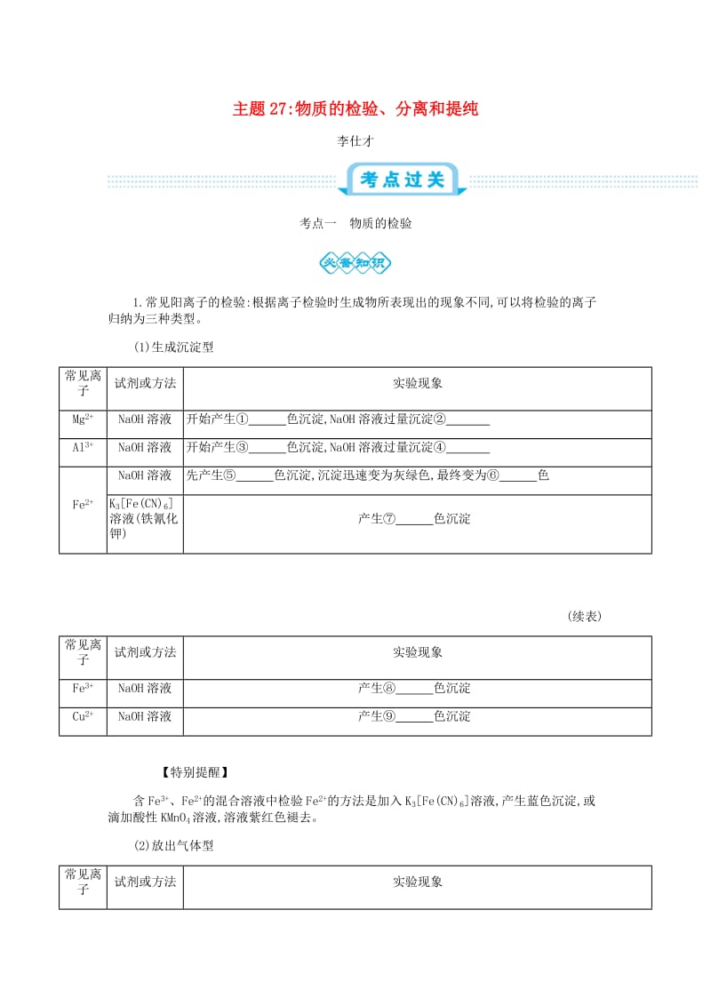 2019高考化学一轮复习 主题27 物质的检验、分离和提纯（2）（含解析）.doc_第1页