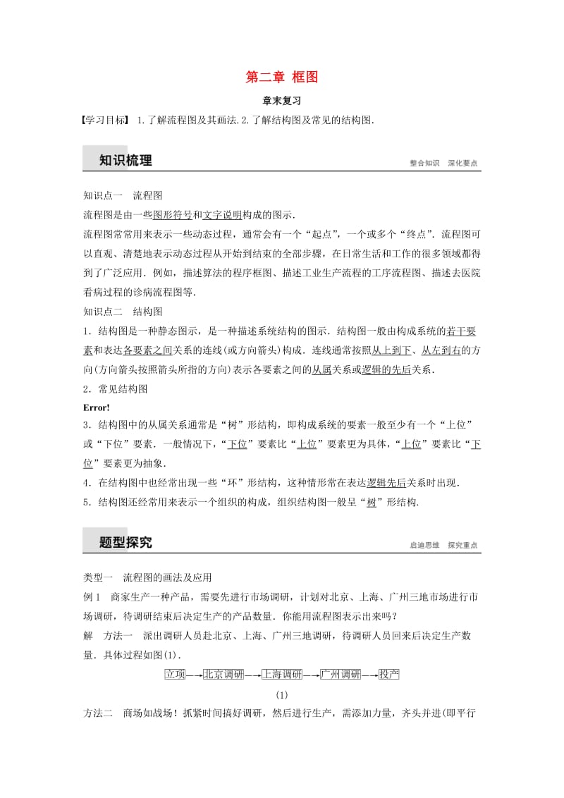 2018-2019学年高中数学 第二章 框图章末复习学案 北师大版选修1 -2.docx_第1页