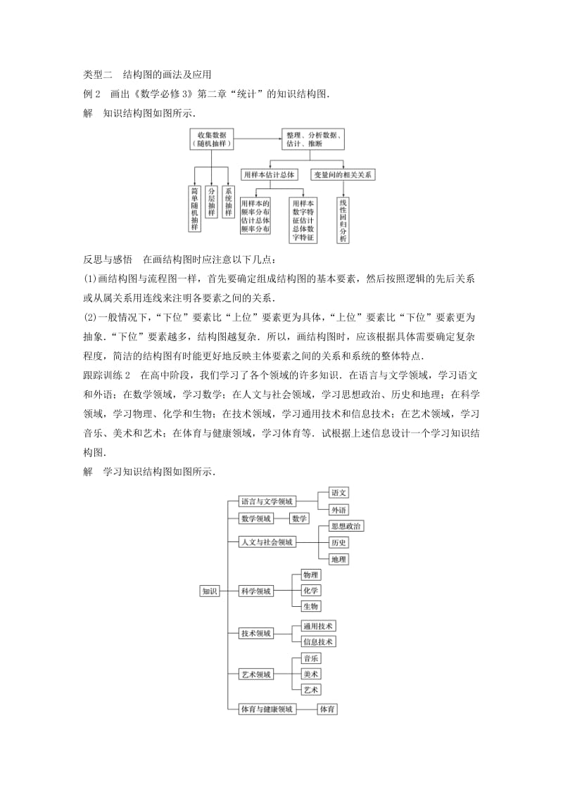 2018-2019学年高中数学 第二章 框图章末复习学案 北师大版选修1 -2.docx_第3页