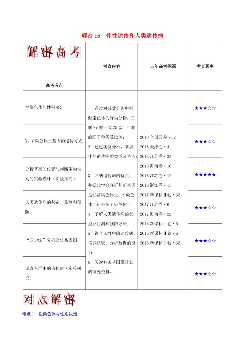 2019年高考生物 高频考点解密 专题16 伴性遗传和人类遗传病.doc_第1页