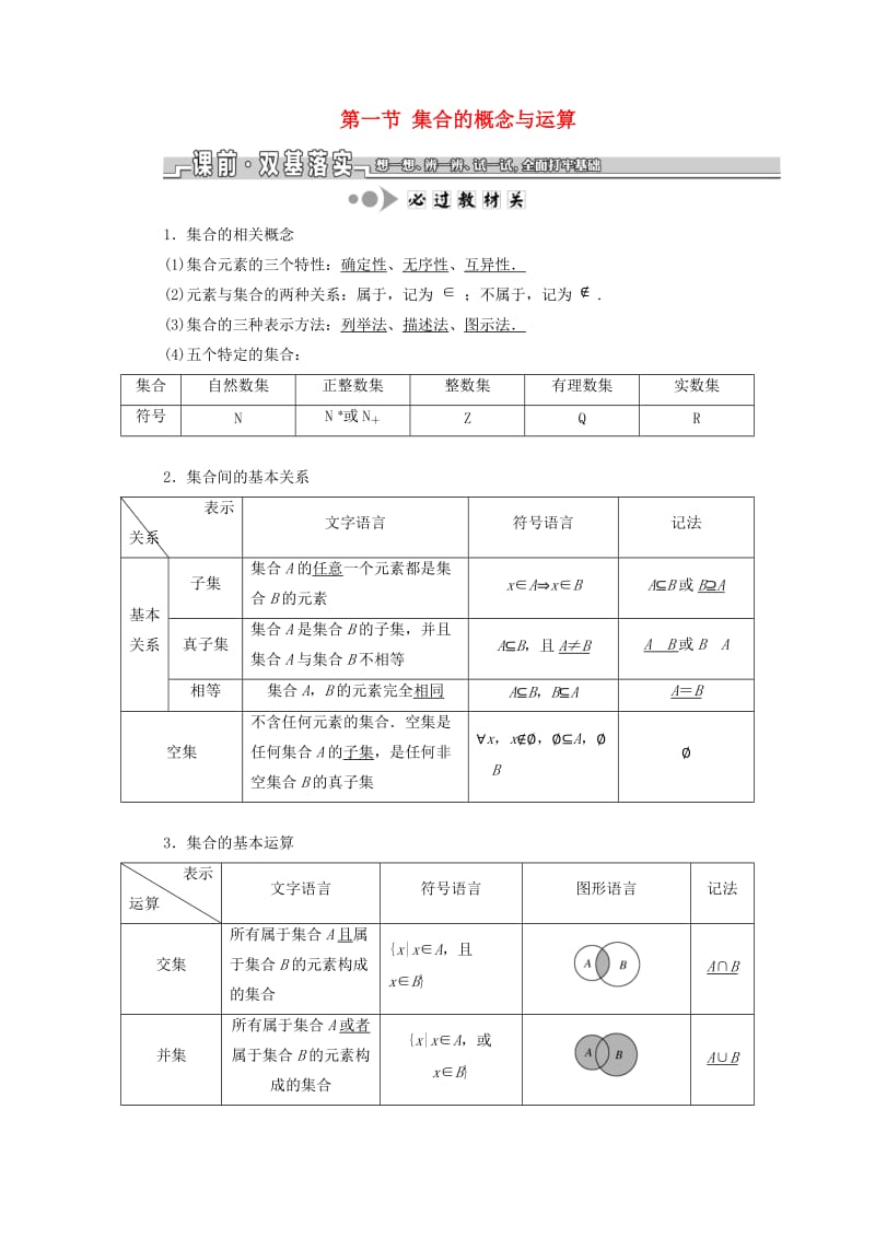 江苏专版2020版高考数学一轮复习第一章集合与常用逻辑用语第一节集合的概念与运算学案理含解析.doc_第1页