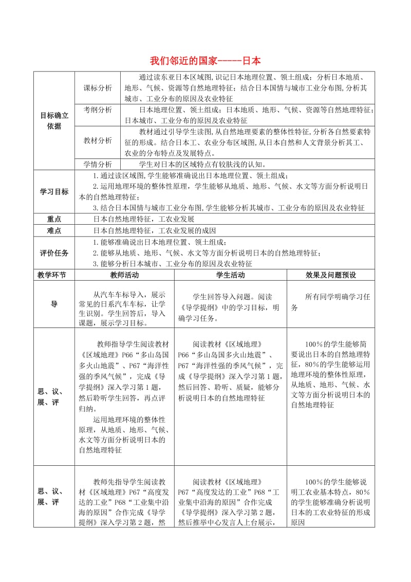 湖北省武汉市高考地理总复习 区域地理 我们邻近的国家——日本教案.doc_第1页