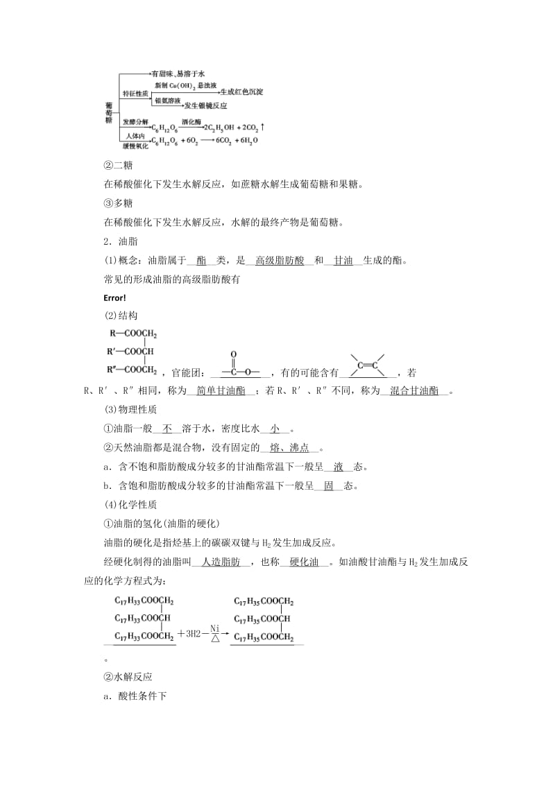 2019高考化学一轮复习 第12章 有机化学基础 基础课4 生命中的基础有机化学教案.doc_第2页