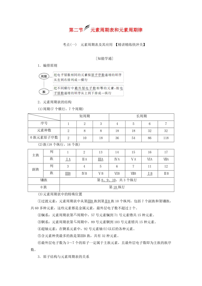 （新课改省份专用）2020版高考化学一轮复习 第五章 第二节 元素周期表和元素周期律学案（含解析）.doc_第1页