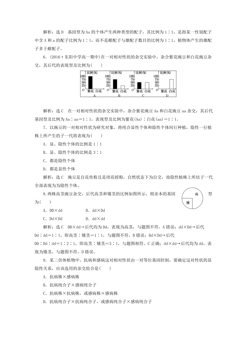 （浙江专版）2018年高中生物 课时跟踪检测（一）分离定律 浙科版必修2.doc_第2页