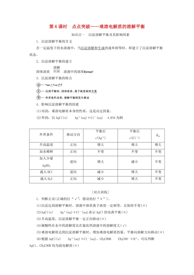 （新课改省份专版）2020高考化学一轮复习 7.6 点点突破 难溶电解质的溶解平衡学案（含解析）.doc_第1页