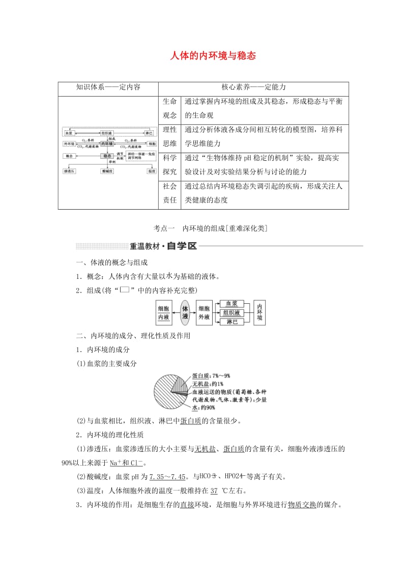 （新课改省份专用）2020版高考生物一轮复习 第八单元 第一讲 人体的内环境与稳态讲义（含解析）.doc_第1页