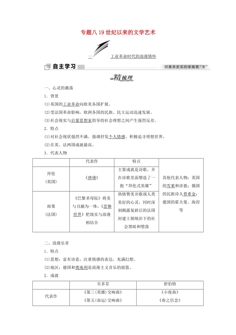 （浙江专版）2017-2018学年高中历史 专题八 19世纪以来的文学艺术学案 人民版必修3.doc_第1页