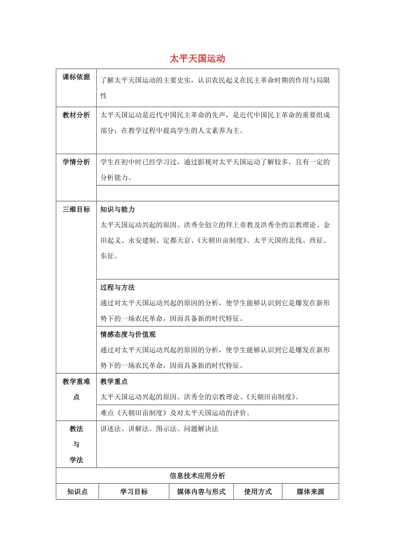 陕西省石泉县高中历史 专题三 近代中国的民主革命 3.1 太平天国运动教案 人民版必修1.doc_第1页