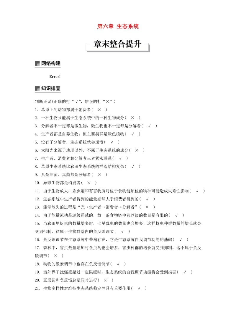 浙江专版2018-2019版高中生物第六章生态系统章末整合提升学案浙科版必修3 .doc_第1页