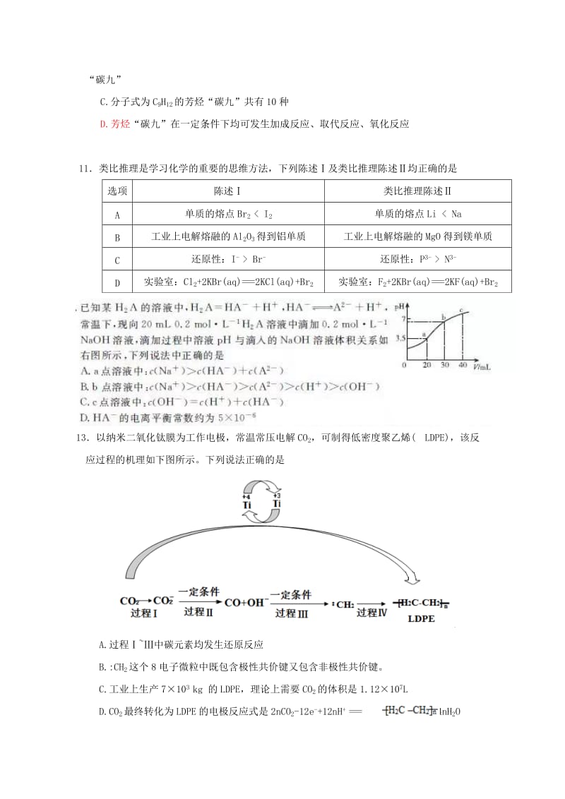 2019届高三化学下学期第一次诊断考试试题.doc_第2页