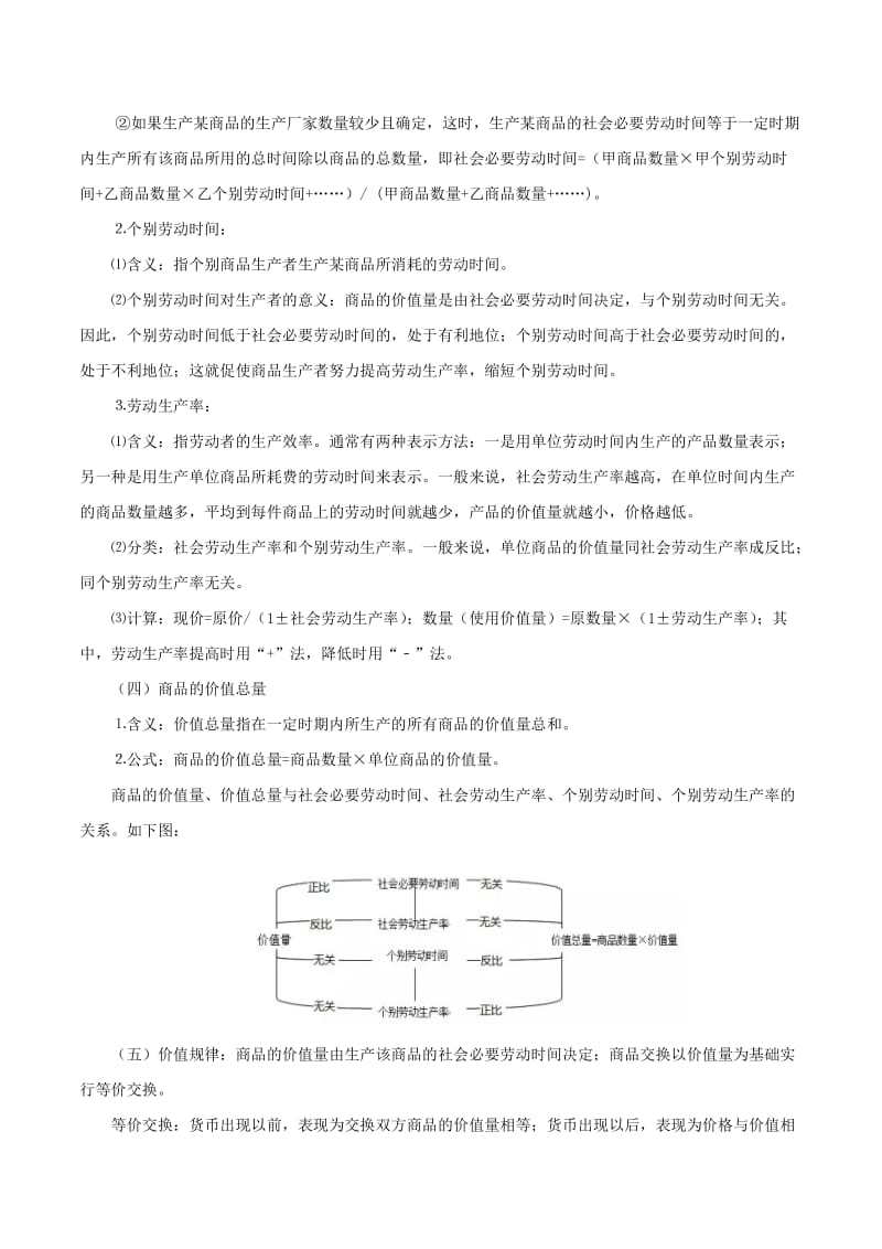 2019年高考政治 考点一遍过 考点02 价格（含解析）.doc_第2页