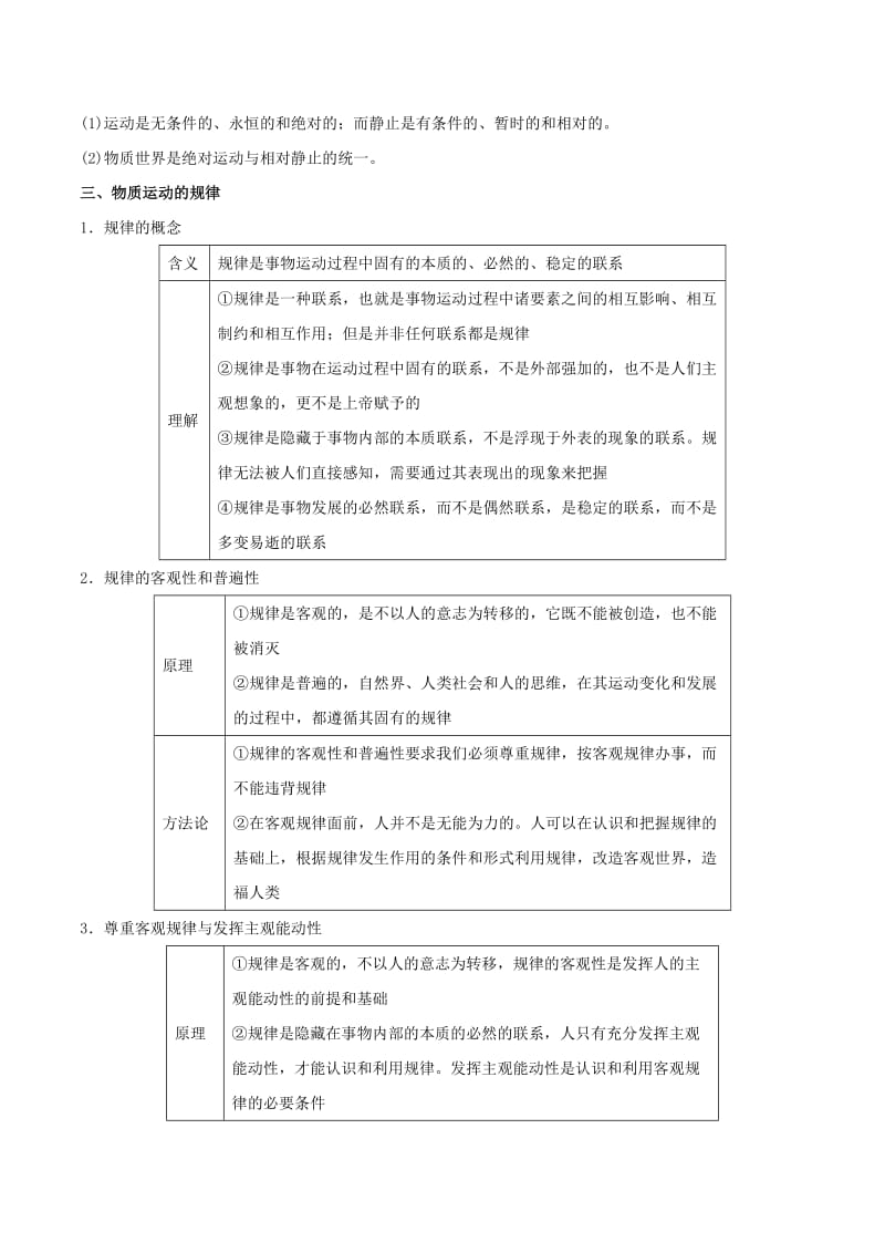 2019年高考政治一轮复习 专题33 探究世界的本质（教学案）（含解析）.doc_第2页