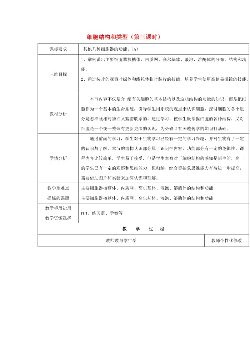 陕西省安康市石泉县高中生物 第三章 细胞的结构和功能 3.2 细胞结构和类型（第三课时）教案 苏教版必修1.doc_第1页