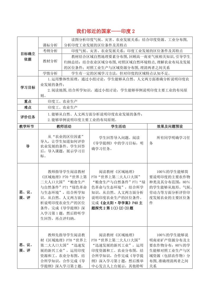 湖北省武汉市高考地理总复习 区域地理 我们邻近的国家——印度（2）教案.doc_第1页