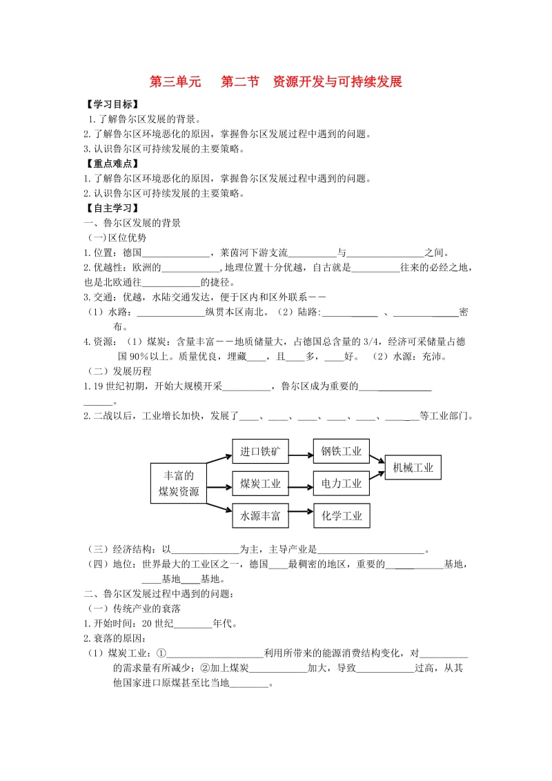 江苏省东台市高中地理 第三单元 区域资源、环境与可持续发展 3.2 资源开发与可持续发展导学案鲁教版必修3.doc_第1页