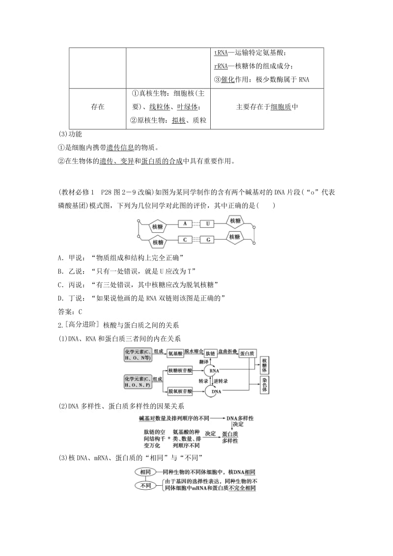 2019届高考生物一轮复习 第一单元 细胞的分子组成 第4讲 遗传信息的携带者——核酸 细胞中的糖类和脂质学案.doc_第2页