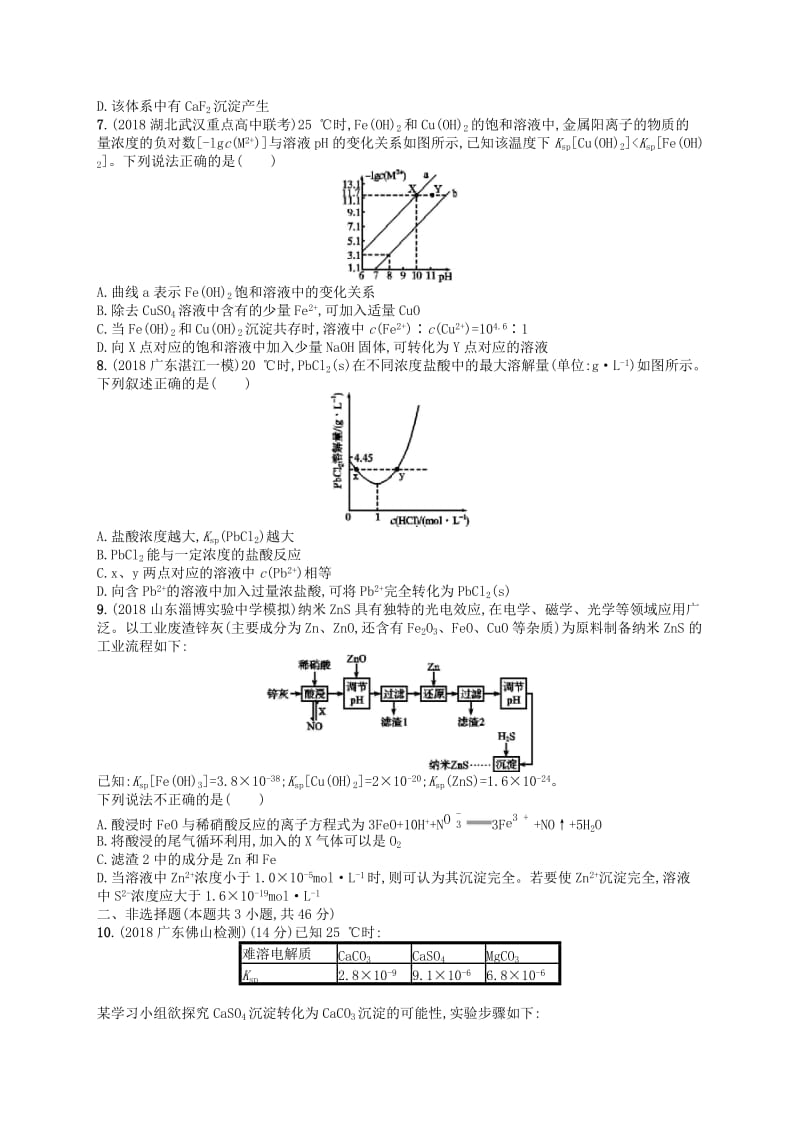 （江苏专用）2020高考化学一轮复习 课时规范练25 难溶电解质的沉淀溶解平衡.docx_第2页