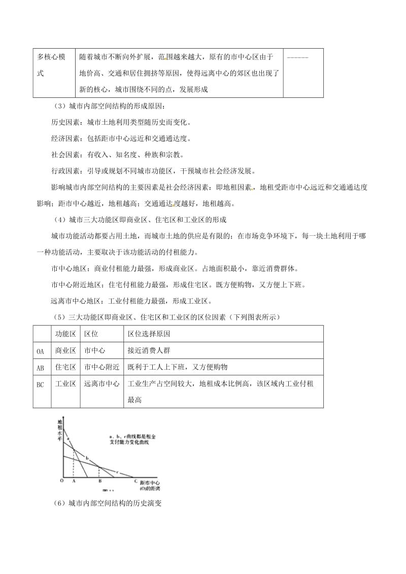 新高考专版2018-2019年高一地理专题04城市内部的空间结构同步有效作业必修2 .doc_第3页