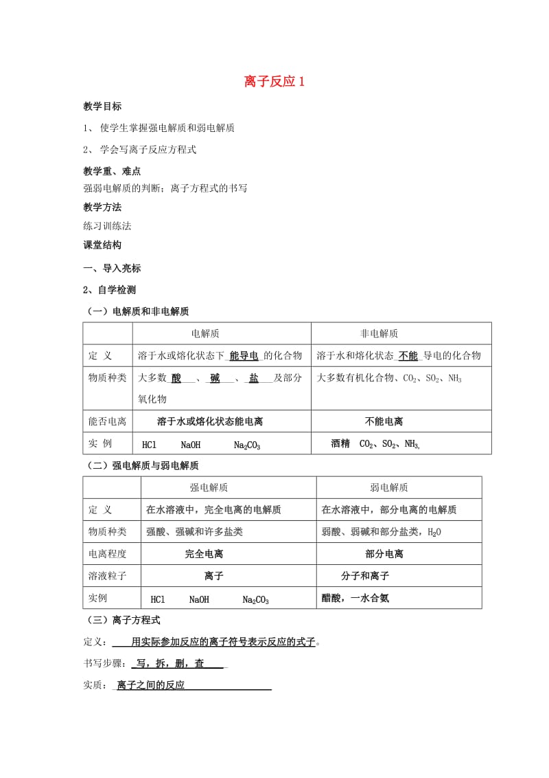 江苏省东台市高中化学 专题二 从海水中获得的化学物质 课时08 离子反应1导学案苏教版必修1.doc_第1页