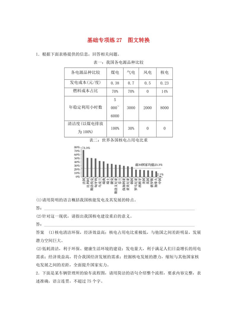 浙江省2020版高考语文加练半小时 第三轮 基础强化 基础专项练27 图文转换（含解析）.docx_第1页