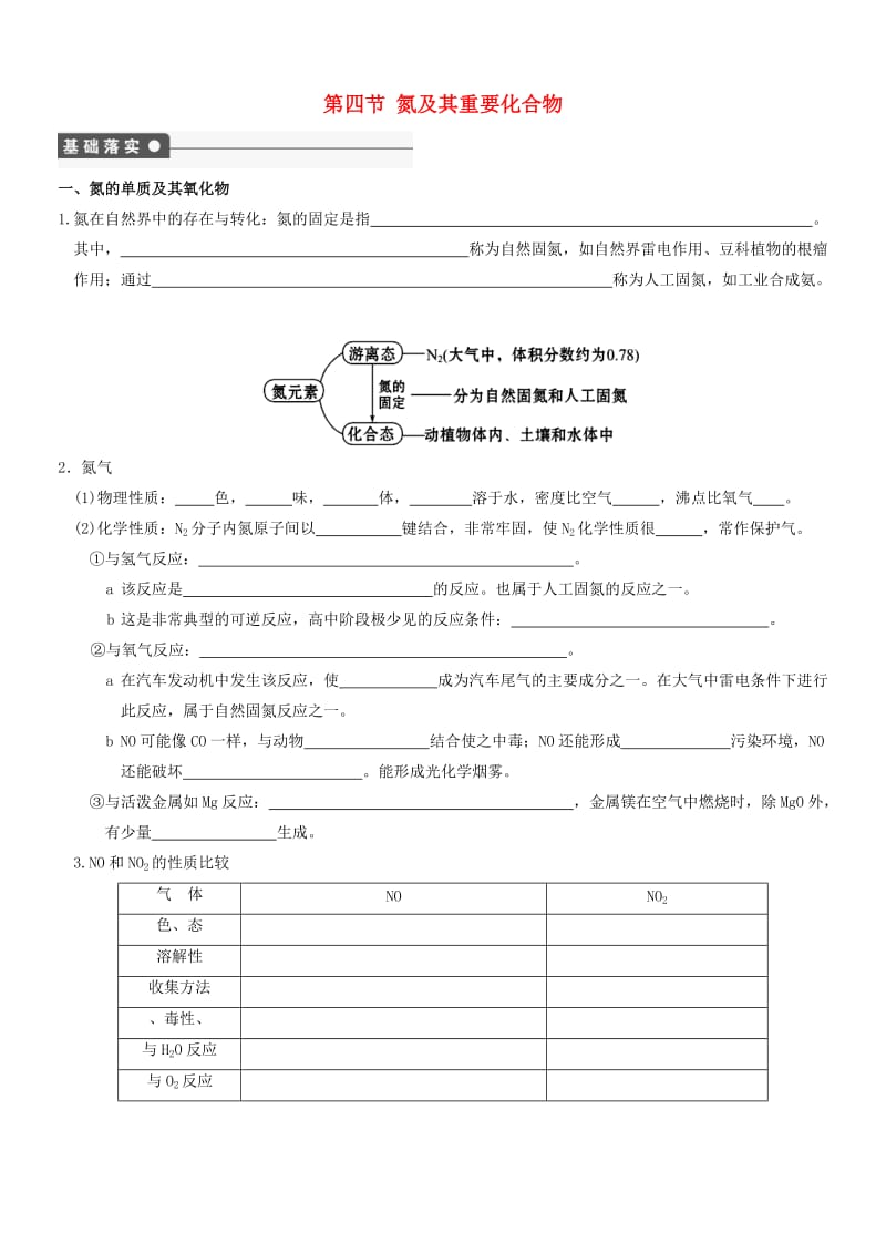 备考2019高考化学第一轮复习 第4章 非金属及其化合物 第4节 氮及其重要化合物学案 必修1.doc_第1页