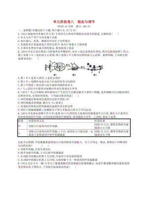 2020版高考生物大一輪復(fù)習(xí) 第8單元 穩(wěn)態(tài)與調(diào)節(jié)單元質(zhì)檢卷 新人教版.docx