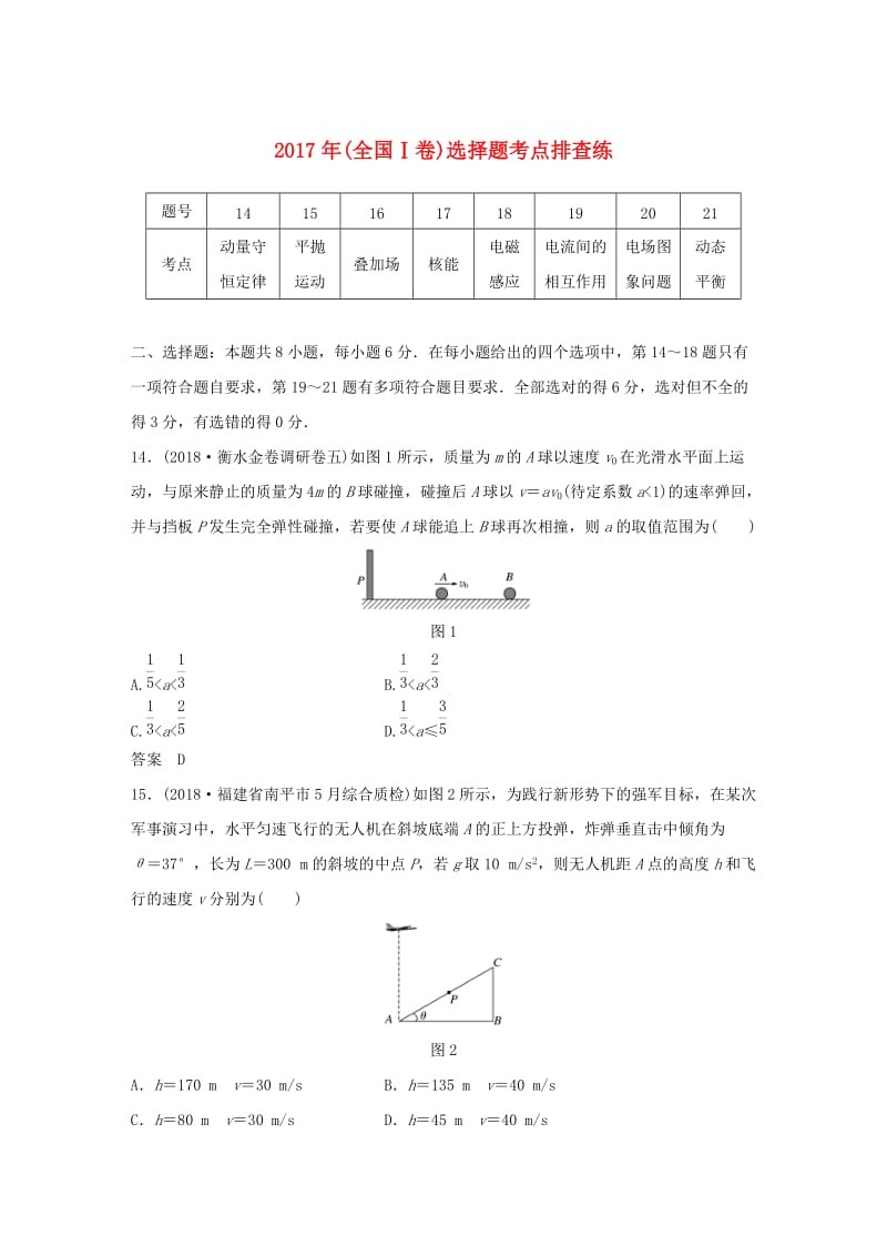 全国通用版2019高考物理总复习优编增分练：选择题考点排查练82017年全国Ⅰ卷选择题考点排查练.doc_第1页