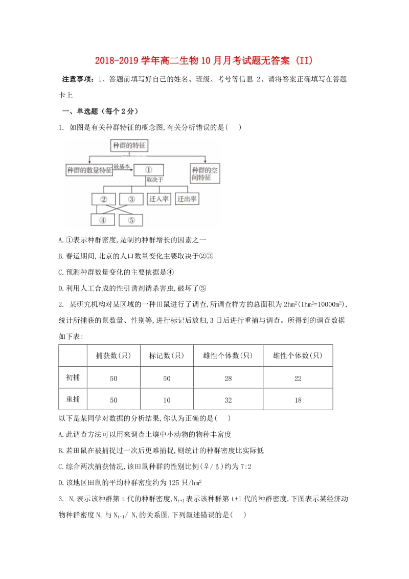 2018-2019学年高二生物10月月考试题无答案 (II).doc_第1页