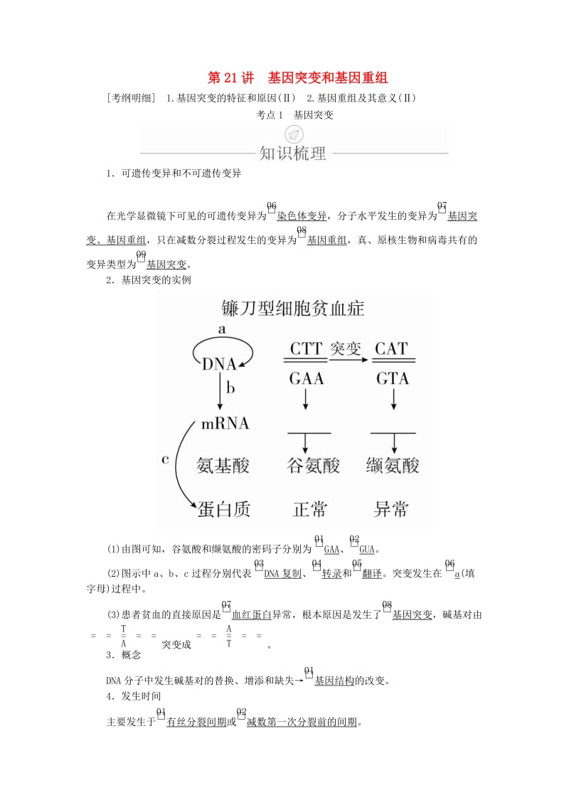 2020年高考生物一轮复习 第7单元 生物的变异、育种和进化 第21讲 基因突变和基因重组学案（含解析）（必修2）.doc_第1页