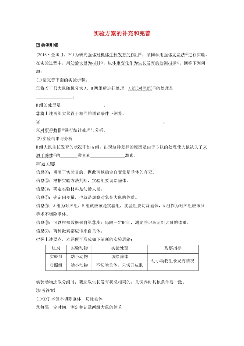 （江苏专用）2020版高考生物新导学大一轮复习 第八单元 生物个体的稳态 实验技能三 实验方案的补充和完善讲义（含解析）苏教版.docx_第1页