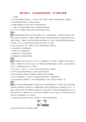 （浙江專用）2020版高考生物大一輪復(fù)習(xí) 第九部分 生物與環(huán)境 課時(shí)訓(xùn)練28 生態(tài)系統(tǒng)的營(yíng)養(yǎng)結(jié)構(gòu)、生產(chǎn)量和生物量.docx