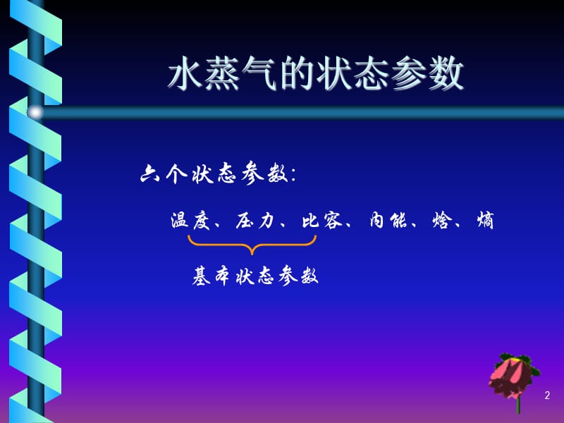 发电厂热动基础知识ppt课件_第2页