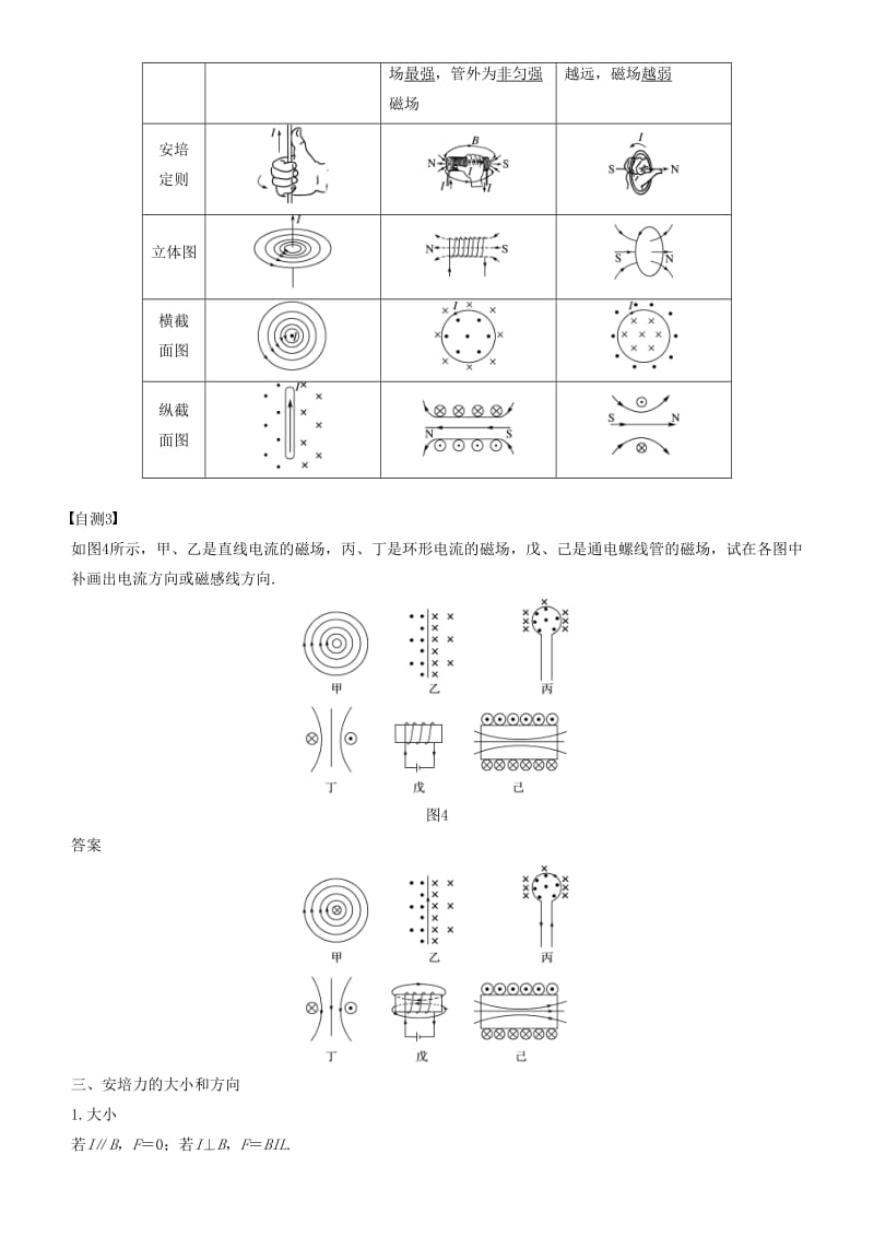 2019年度高考物理一轮复习 第九章 磁场 第1讲 磁场及其对电流的作用学案.doc_第3页