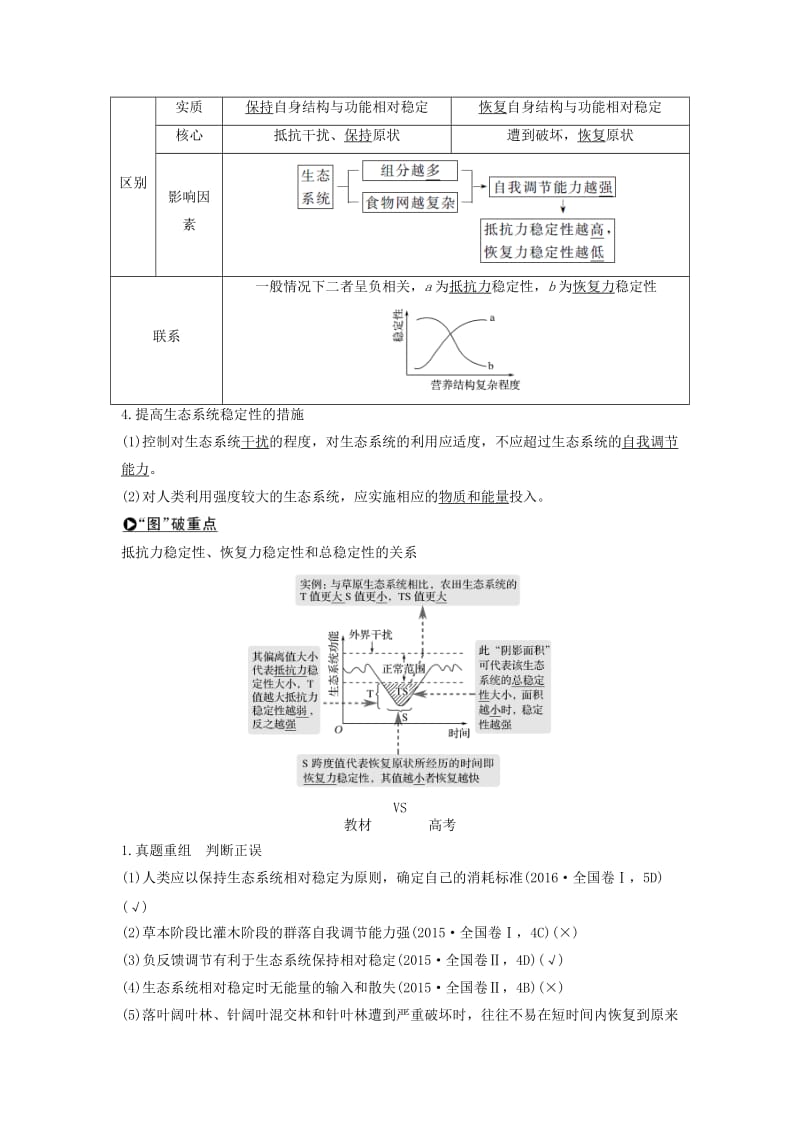 2019版高考生物大一轮复习 第十单元 生物群体的稳态与调节 第31讲 生态系统的稳定性和生态环境的保护学案 中图版必修3.doc_第2页