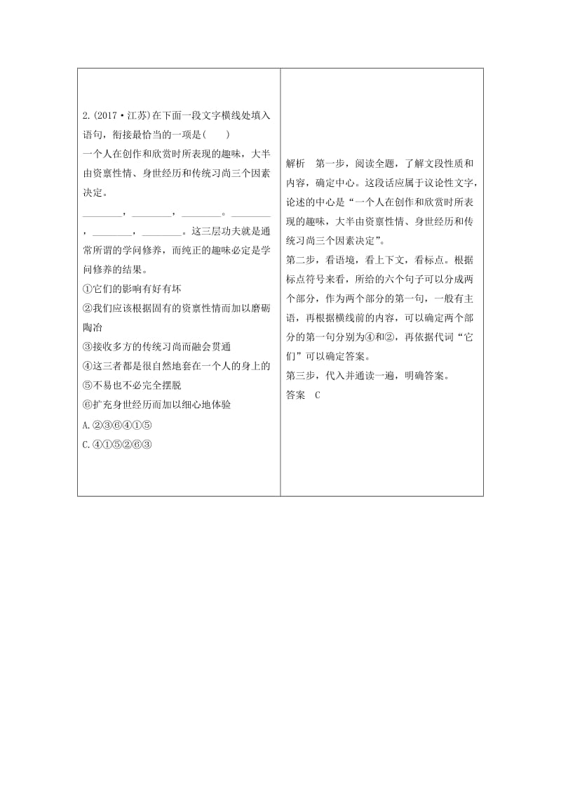 （江苏专用）2019高考语文二轮培优 第一部分 语言文字运用 技法提分点4 语言衔接连贯正确排列句序.doc_第3页