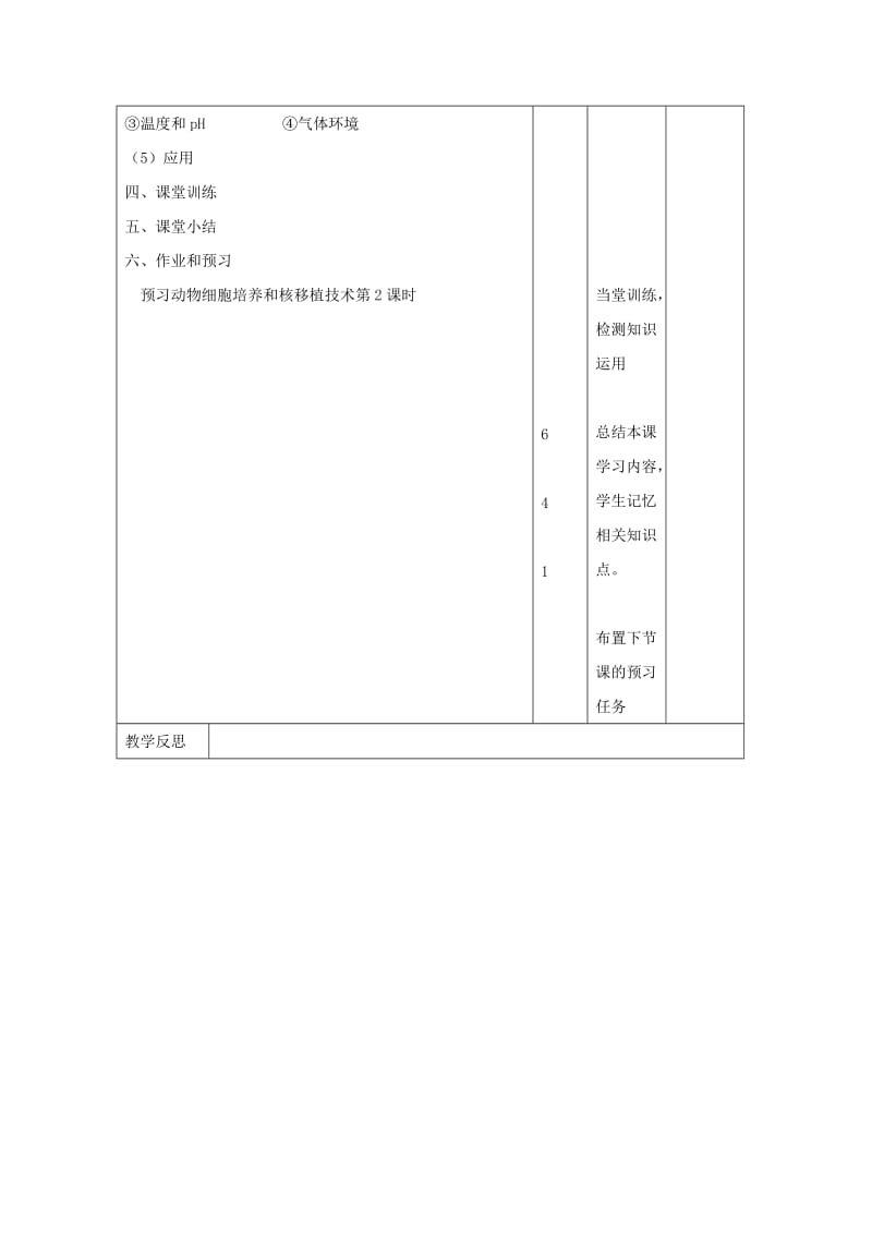 江西省万载县高中生物 专题2 细胞工程 2.2.1 动物细胞培养和核移植技术1教案 新人教版选修3.doc_第2页