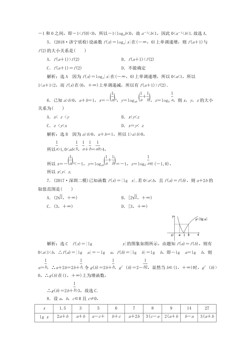 （全国通用版）2019版高考数学一轮复习 高考达标检测（八）对数函数的2类考查点——图象、性质 文.doc_第2页