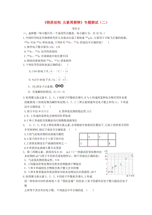 湖北省黃岡市2019高考化學一輪復習 物質結構、元素周期律（2）專題測試（二）.doc