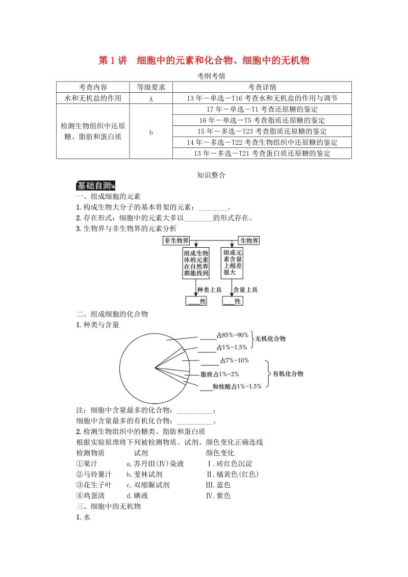 （江苏专用）2019年高考生物一轮总复习 第1单元 细胞的分子组成 第1讲 细胞中的元素和化合物、细胞中的无机物学案.doc_第1页