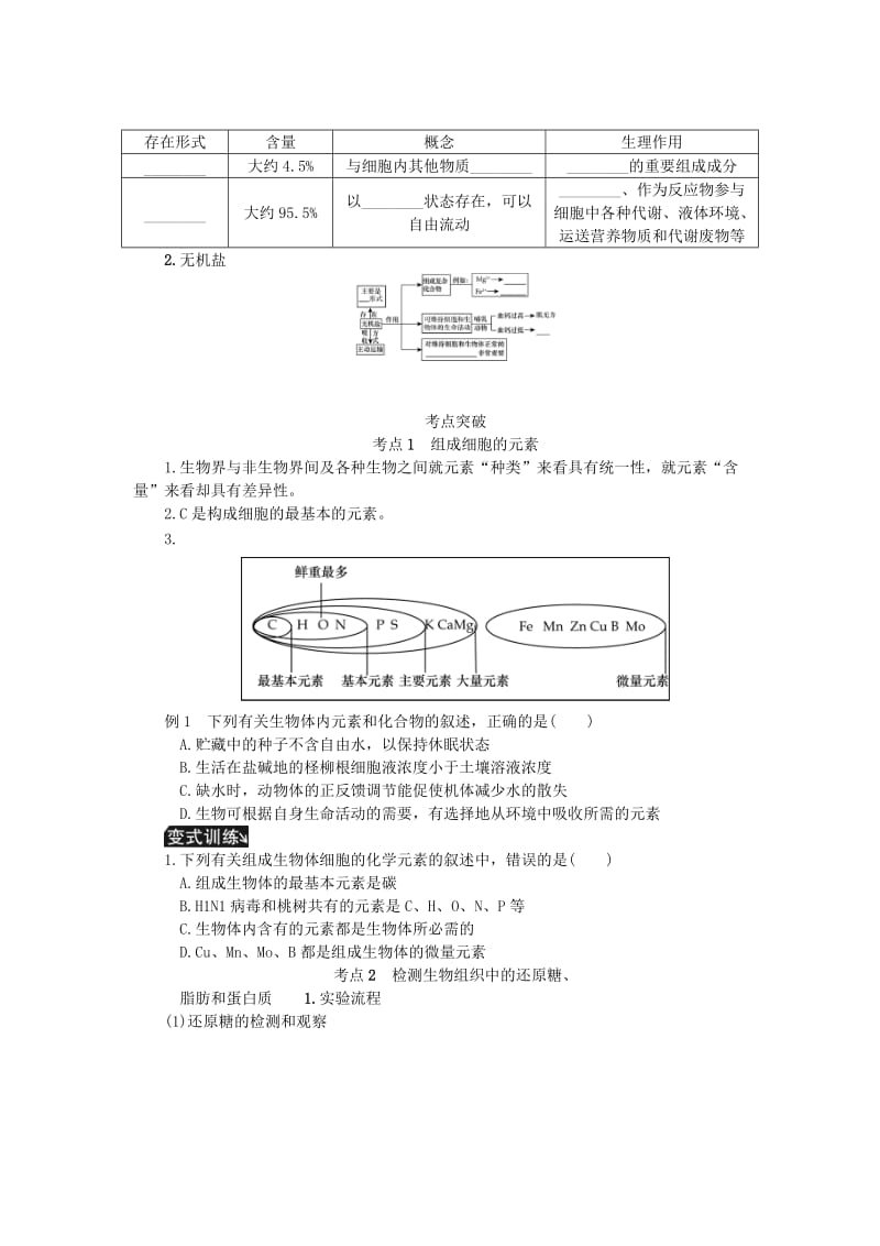 （江苏专用）2019年高考生物一轮总复习 第1单元 细胞的分子组成 第1讲 细胞中的元素和化合物、细胞中的无机物学案.doc_第2页