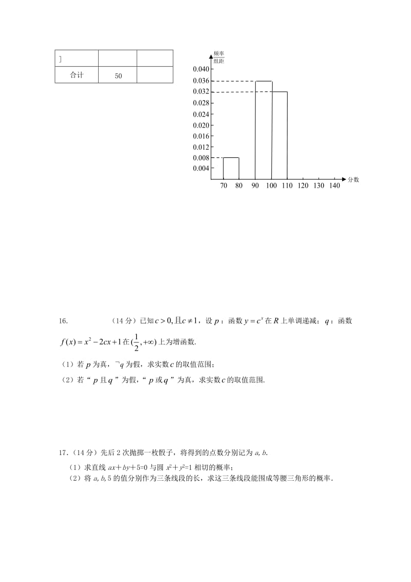 2018-2019学年高二数学12月月考试题 (II).doc_第3页