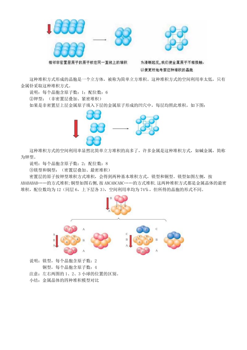 高中化学 金属晶体 离子晶体（提高）知识讲解学案 新人教版选修3.doc_第3页