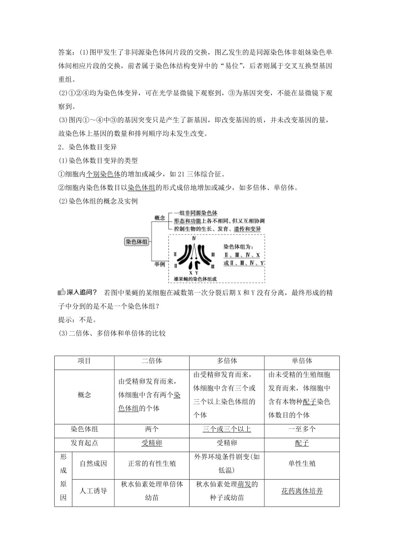 2019届高考生物一轮复习 第七单元 生物的变异、育种和进化 第23讲 染色体变异与育种学案.doc_第2页