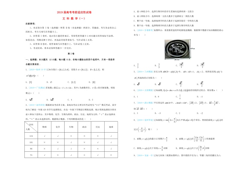 2019年高考数学考前适应性试题一文.doc_第1页