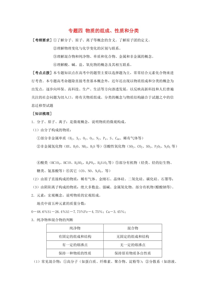 河南省商丘市2018届高考化学第二轮复习 专题四 物质的组成、性质和分类教学案.doc_第1页