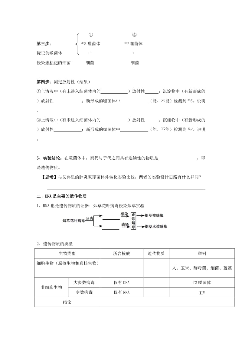 广东省佛山市高中生物 第3章 基因的本质 第1节 DNA是主要遗传物质（2）导学案 新人教版必修2.doc_第2页